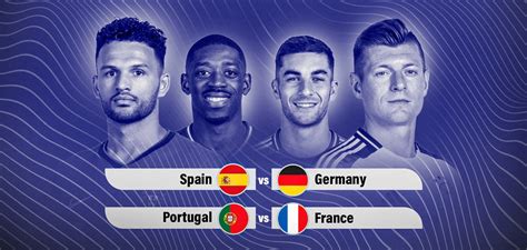 Euro 2024 latest: Spain, Germany, Portugal and France poised .